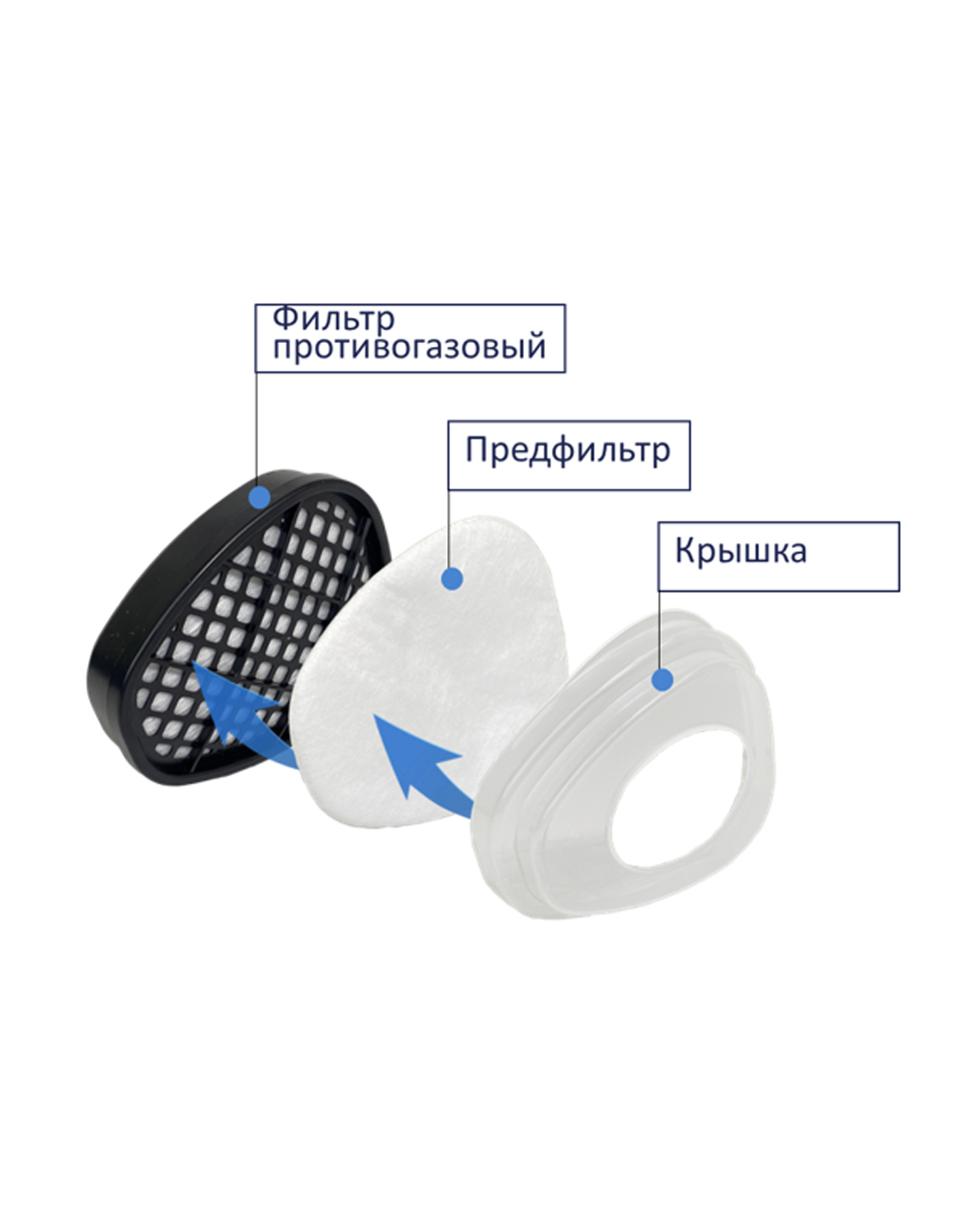 Предфильтр ВМ-513 Р3 R D (кр5пар х36)